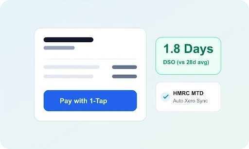 Illustration of an invoice paid with one tap and settled in 1.8 days