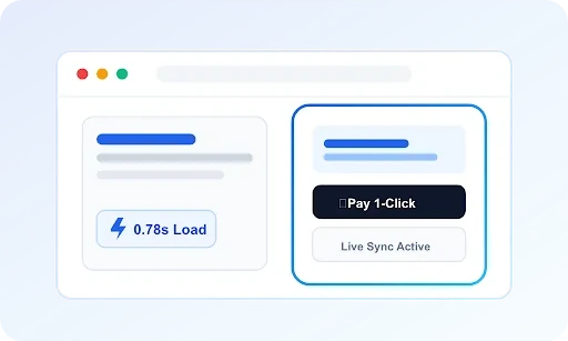 Illustration of a fast custom web storefront with one-click Apple Pay checkout